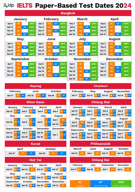 idp paper based ielts|IELTS test dates 2024 .